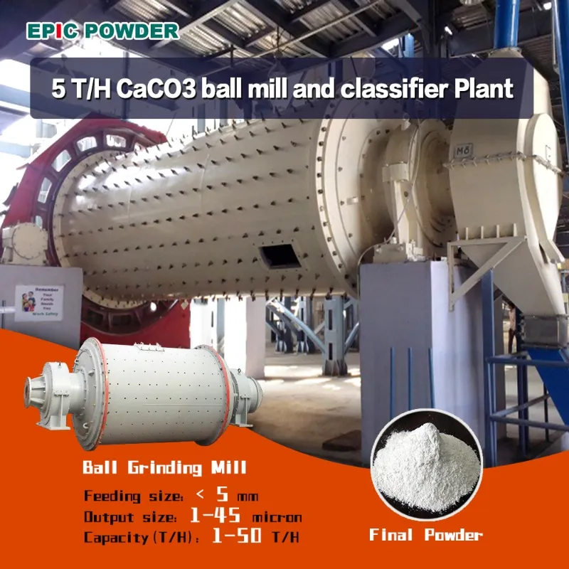 dây chuyền sản xuất máy phân loại máy nghiền bi